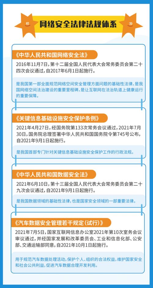 網(wǎng)絡安全知識學習與信息安全軟件開發(fā)策略